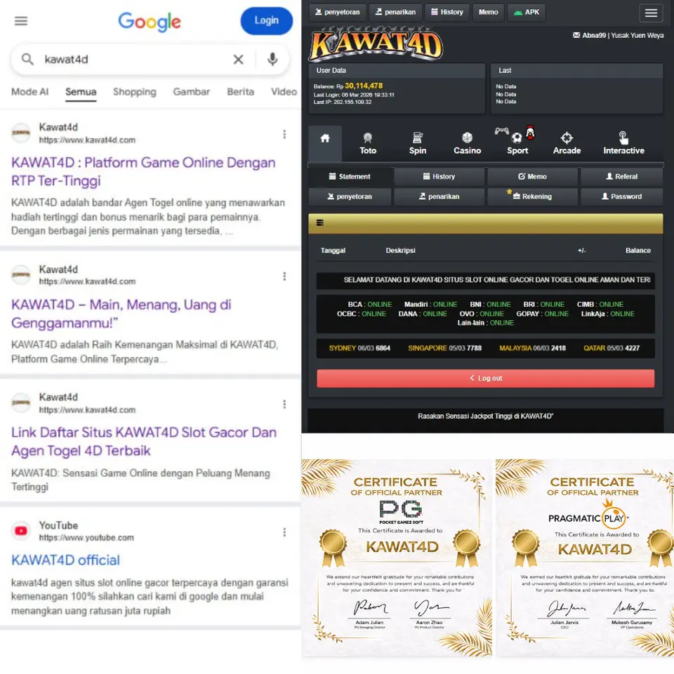 kawat4d Masuk